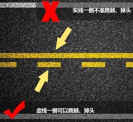 禁止左转的路口就不能掉头?还真不一定