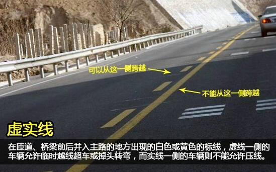 认清这些路面上的交通标志不再担心被扣分