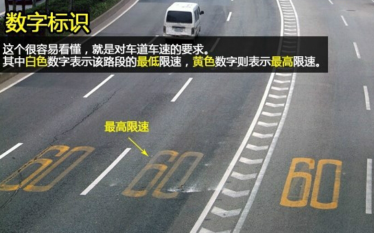 认清这些路面上的交通标志不再担心被扣分