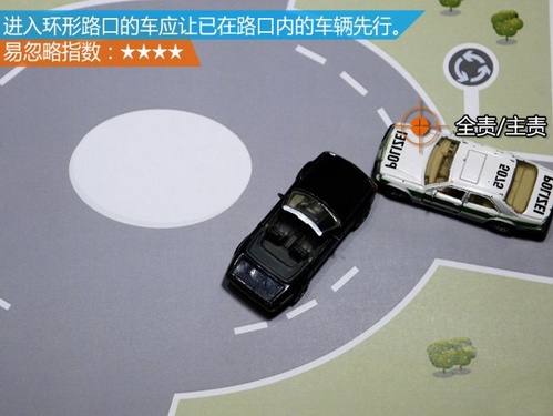 左侧全责？说说那些老司机也不一定懂的规矩
