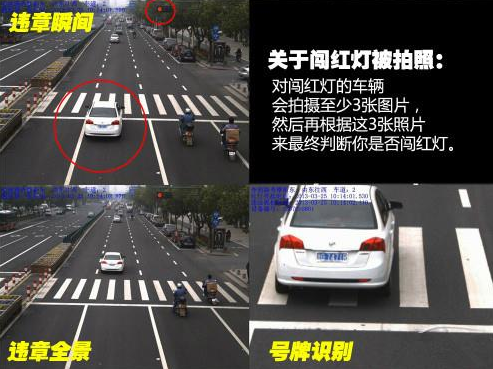 怎样才算闯红灯闯红灯的拍照原理是什么