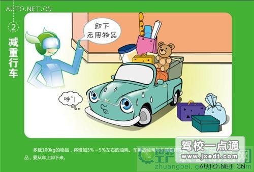 查看图册