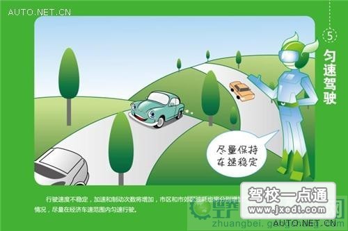 查看图册