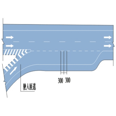 平行式入口标线